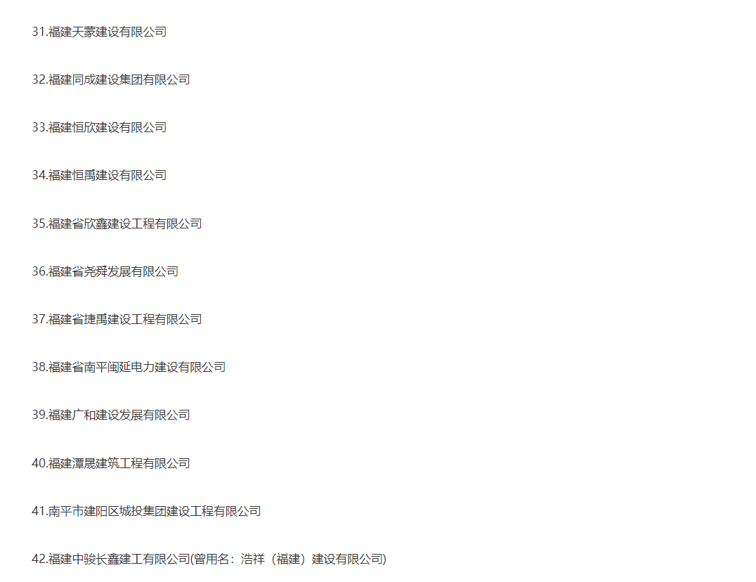 易順建工集團有限公司被評為南平市市級建筑業(yè)龍頭企業(yè)。