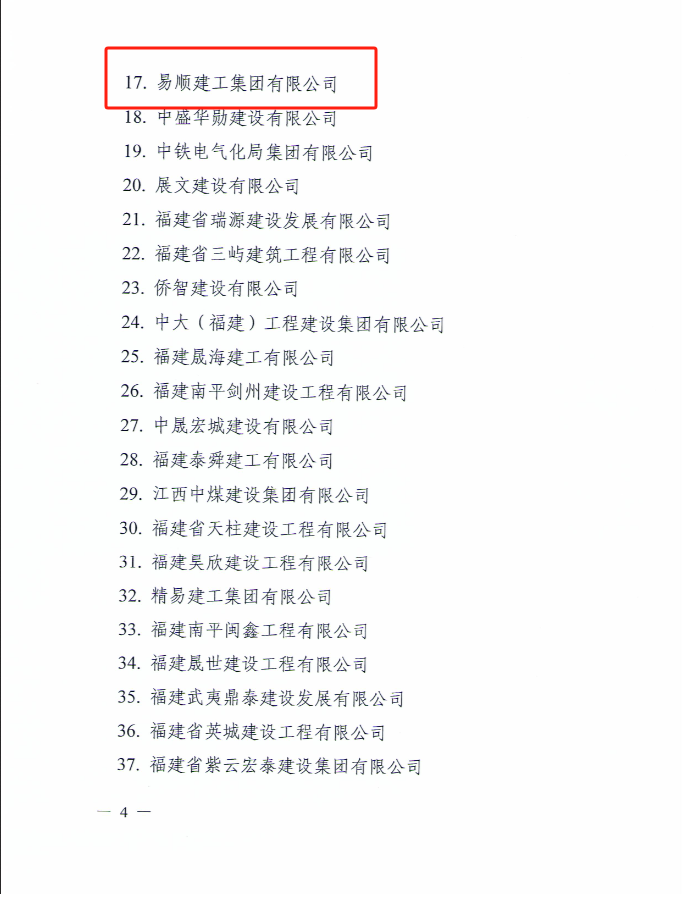 易順建工集團(tuán)有限公司被南平市人民政府通報(bào)表揚(yáng)！