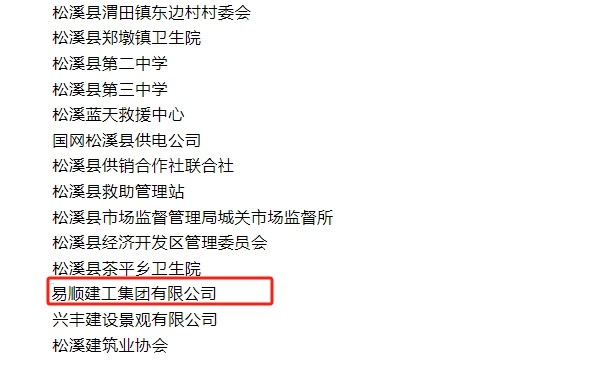 喜報!易順建工集團與總經(jīng)理李晉恒雙雙榮獲松溪縣“6·9”極端暴雨洪澇災(zāi)害防御優(yōu)秀表彰。