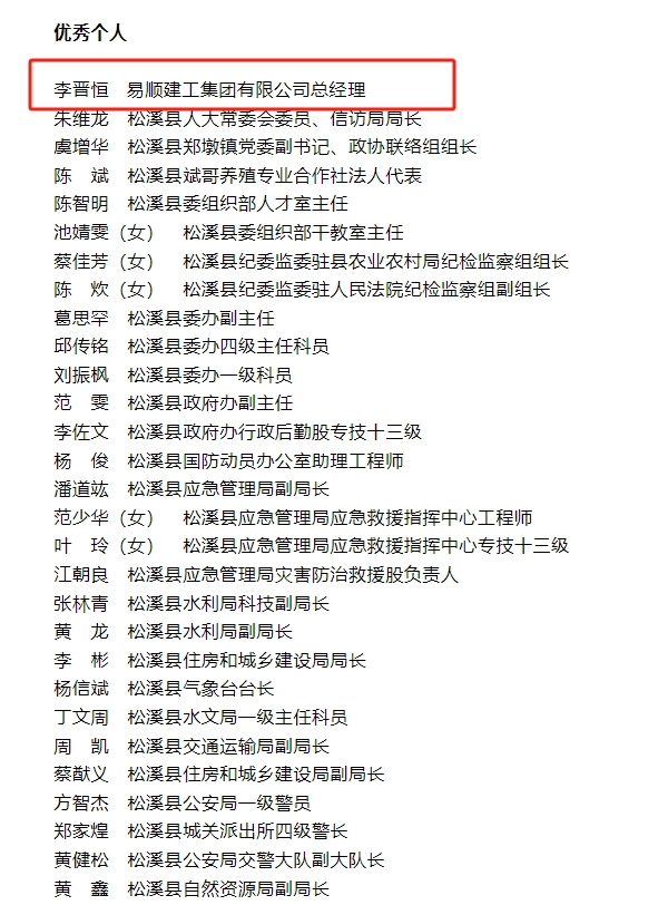 喜報!易順建工集團與總經(jīng)理李晉恒雙雙榮獲松溪縣“6·9”極端暴雨洪澇災(zāi)害防御優(yōu)秀表彰。